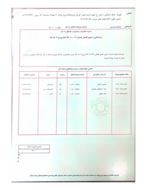 پروانه حقوقی سامان افرا